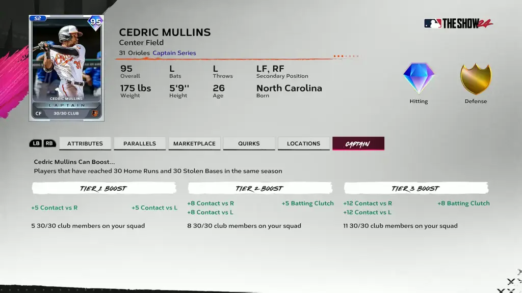 Captain Cedric Mullins Boosts