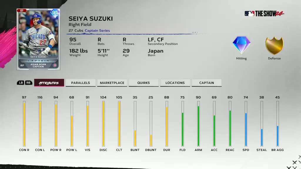 Captain Seiya Suzuki - Season 1 Captains Pack