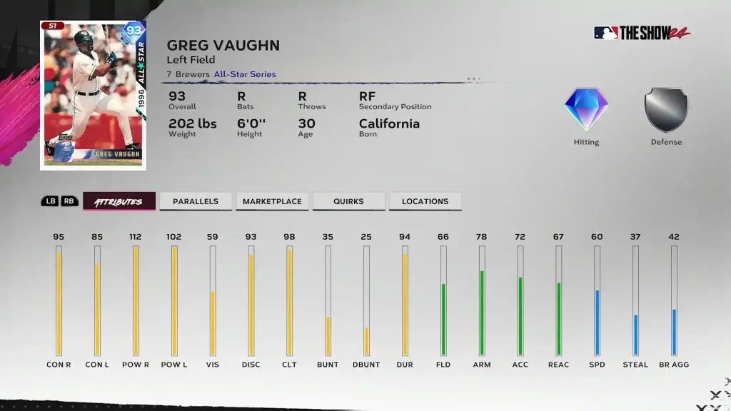 All-Star Greg Vaughn - Team Affinity S1 CH2
