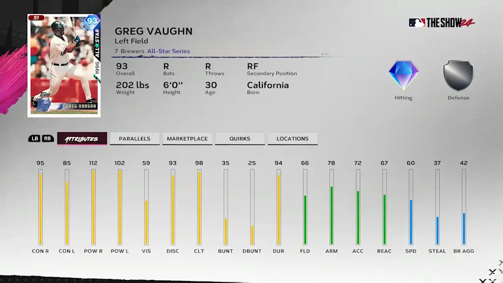 All-Star Greg Vaughn - Team Affinity S1 CH2