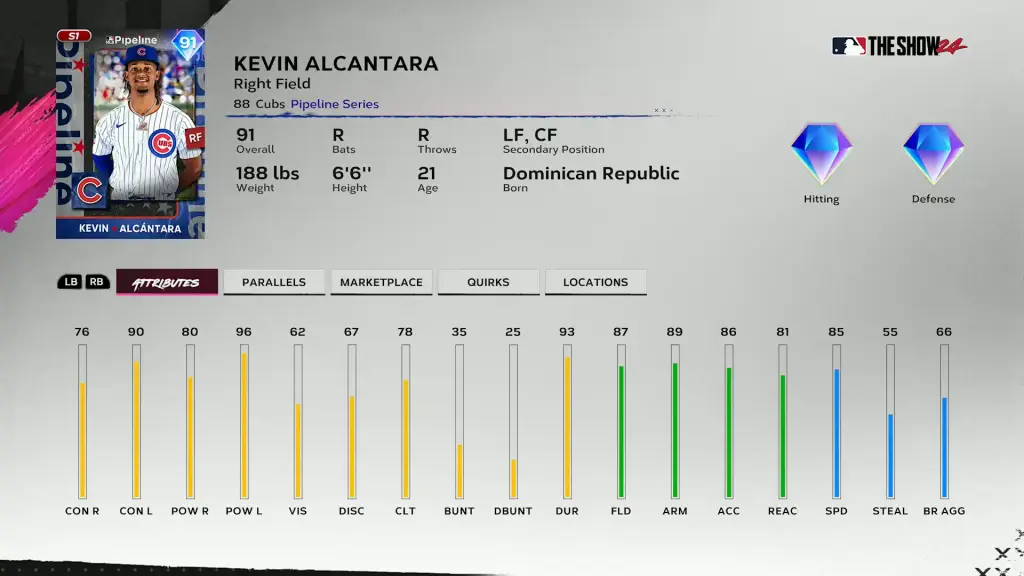 Pipeline Kevin Alcantara - MLB Pipeline 2 Pack