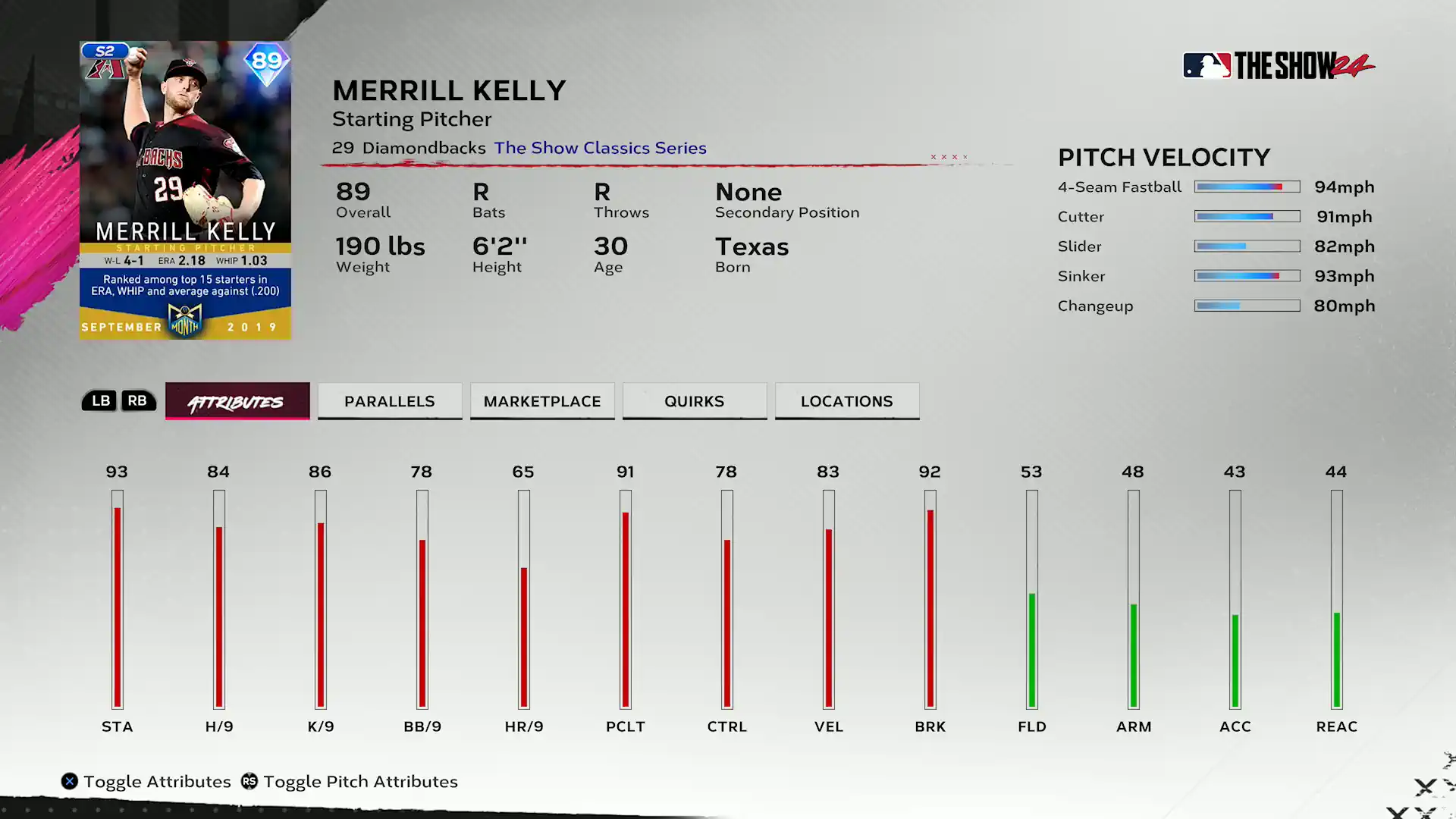 The Show Classics Merrill Kelly - Team Affinity Season 2 Chapter 1