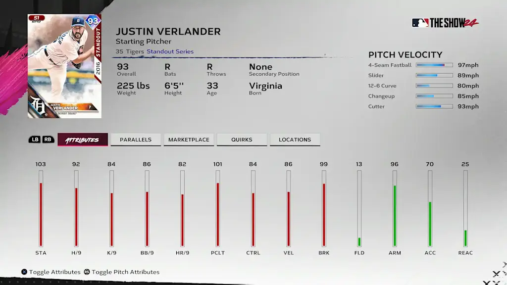 Standout Justin Verlander - Team Affinity S1 CH2