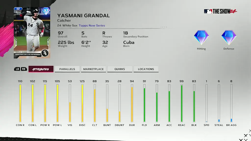 Topps Now Yasmani Grandal