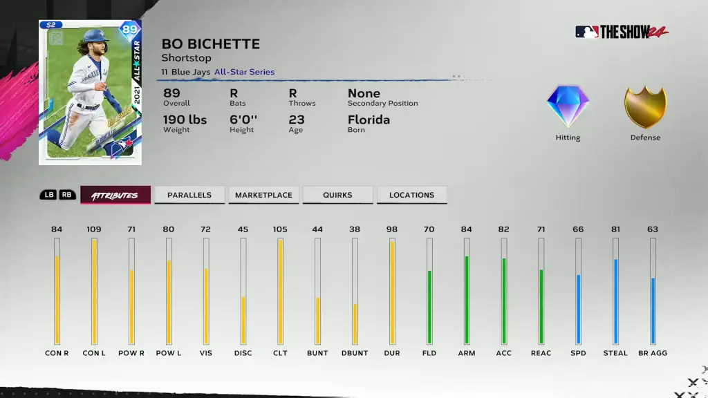 All-Star Bo Bichette - Team Affinity Season 2 Chapter 1