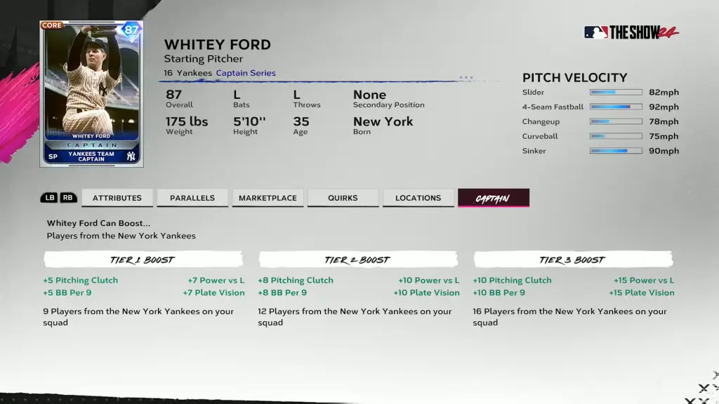 Yankees Captain Whitey Ford