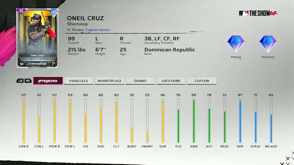 Captain Oneil Cruz