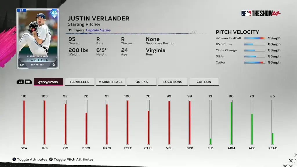 Captain Justin Verlander Attributes