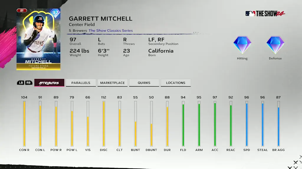 The Show Classics Garrett Mitchell - Homestretch Pack 1