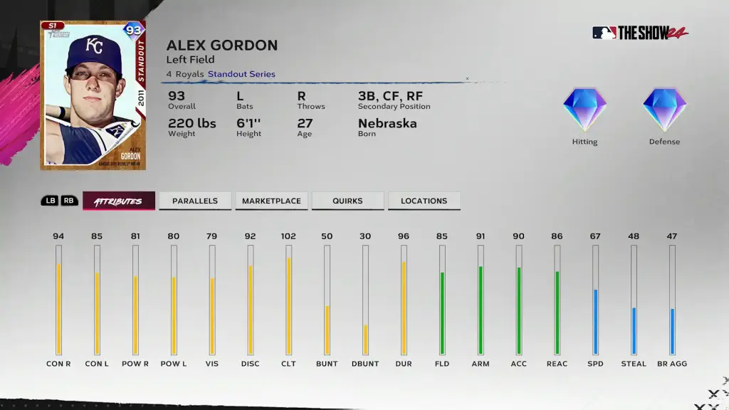Standout Alex Gordon - Team Affinity S1 CH2