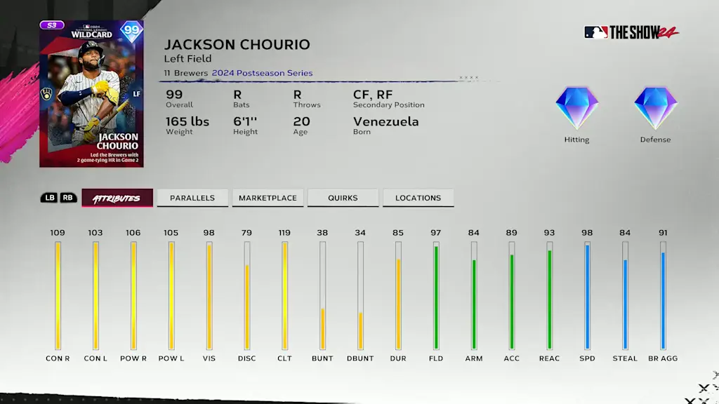 2024 Postseason Jackson Chourio - Mets vs Brewers