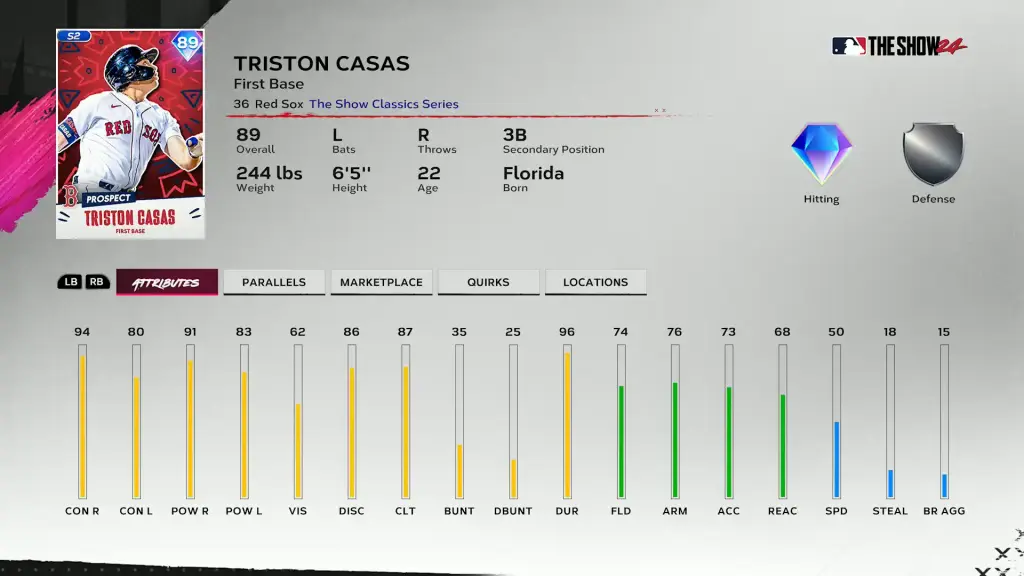 Prospect Triston Casas - Team Affinity Season 2 Chapter 1