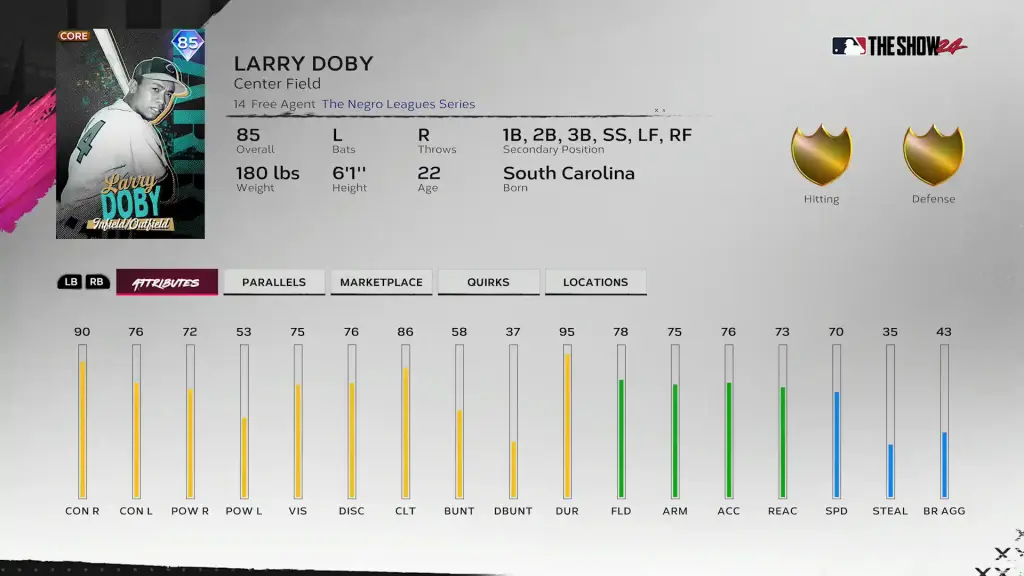 Negro Leagues Larry Doby - Storylines