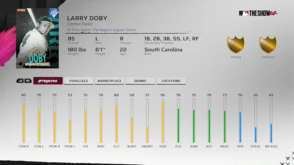 Negro Leagues Larry Doby - Storylines