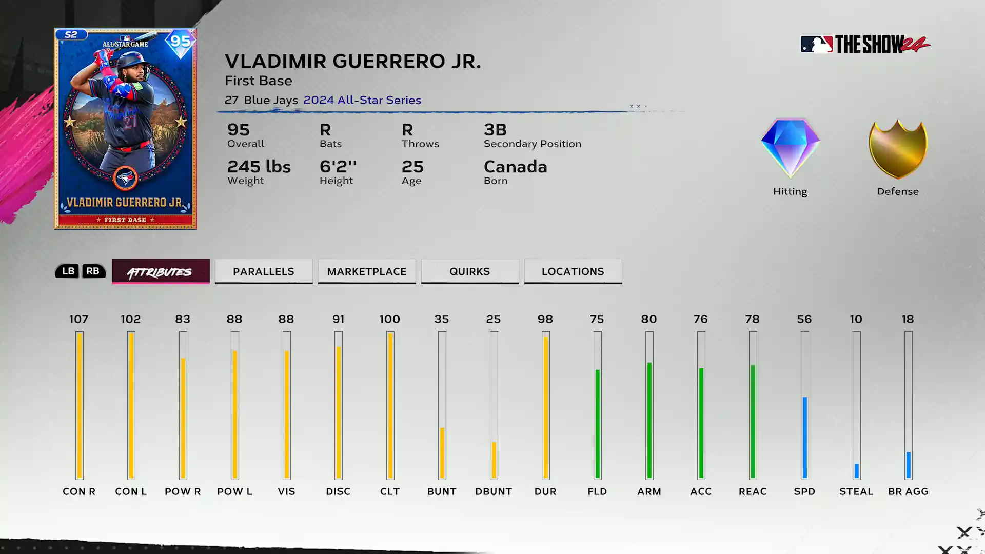 2024 All-Star Vladimir Guerrero Jr - Team Affinity Season 2 Chapter 2