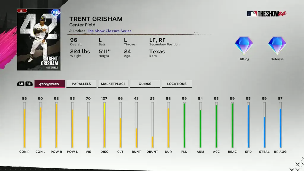 The Show Classics Trent Grisham - The Show Classics Pack 3