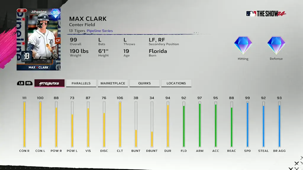 Pipeline Max Clark - Homestretch Pack 1