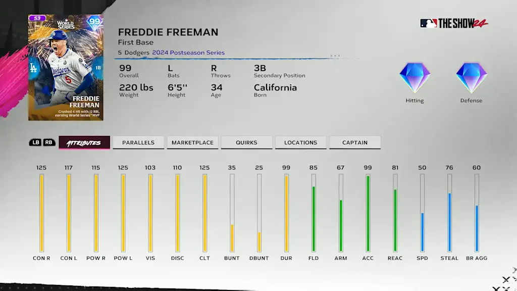 2024 Postseason Freddie Freeman - Yankees vs Dodgers