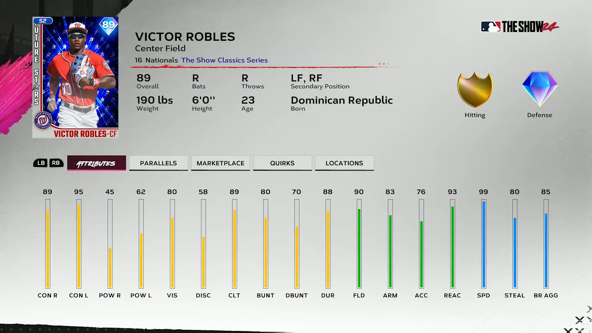 The Show Classics Victor Robles - Team Affinity Season 2 Chapter 1