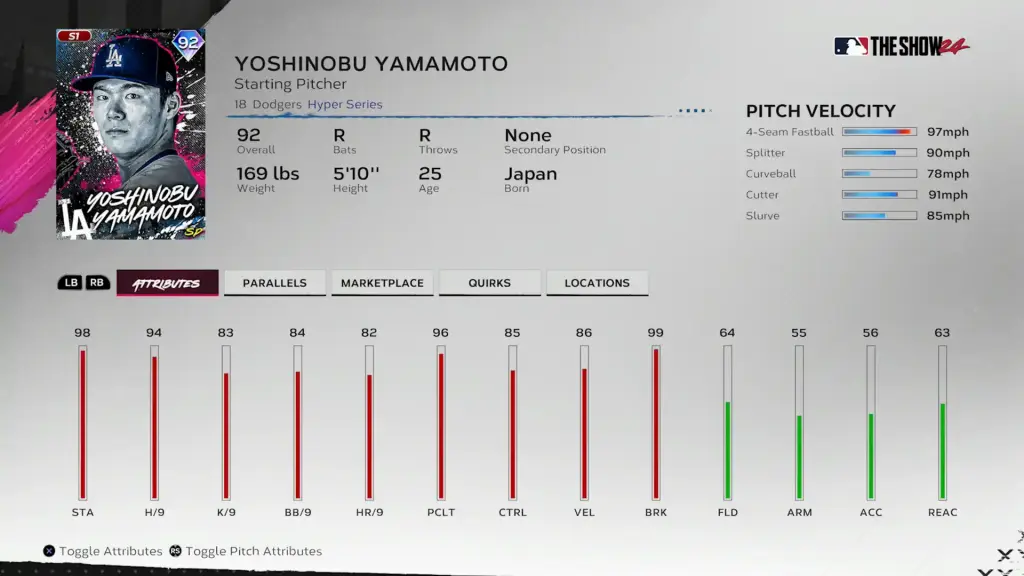 Hyper Yoshinobu Yamamoto - Fresh Start Pack