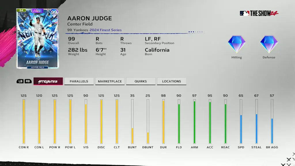 2024 Finest Aaron Judge - Team Affinity S4