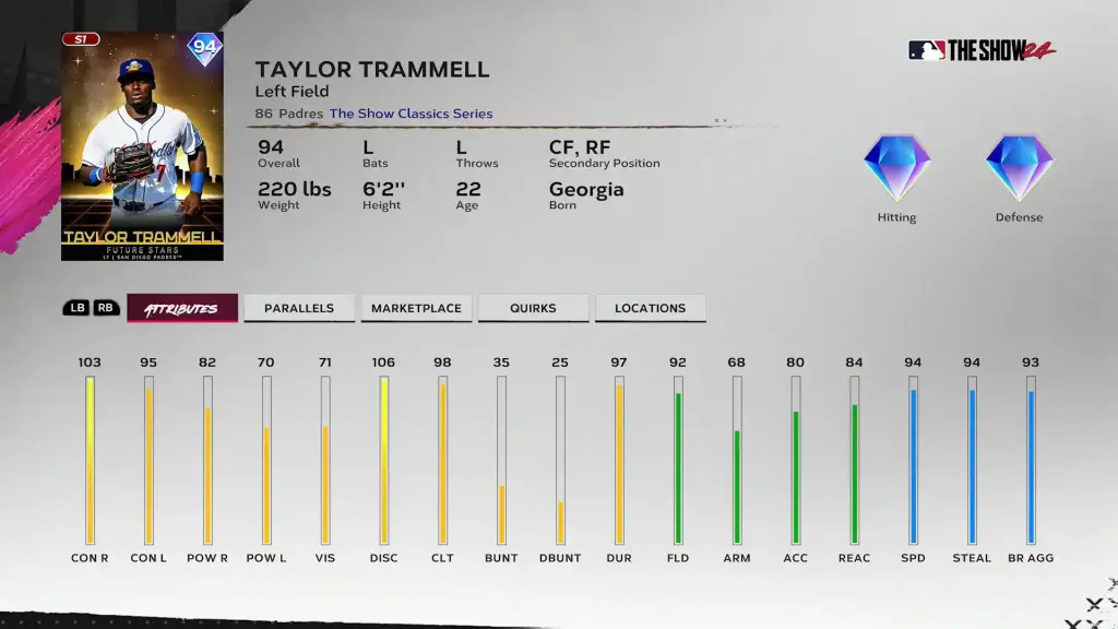 The Show Classics Taylor Trammell - The Show Classics Pack 1