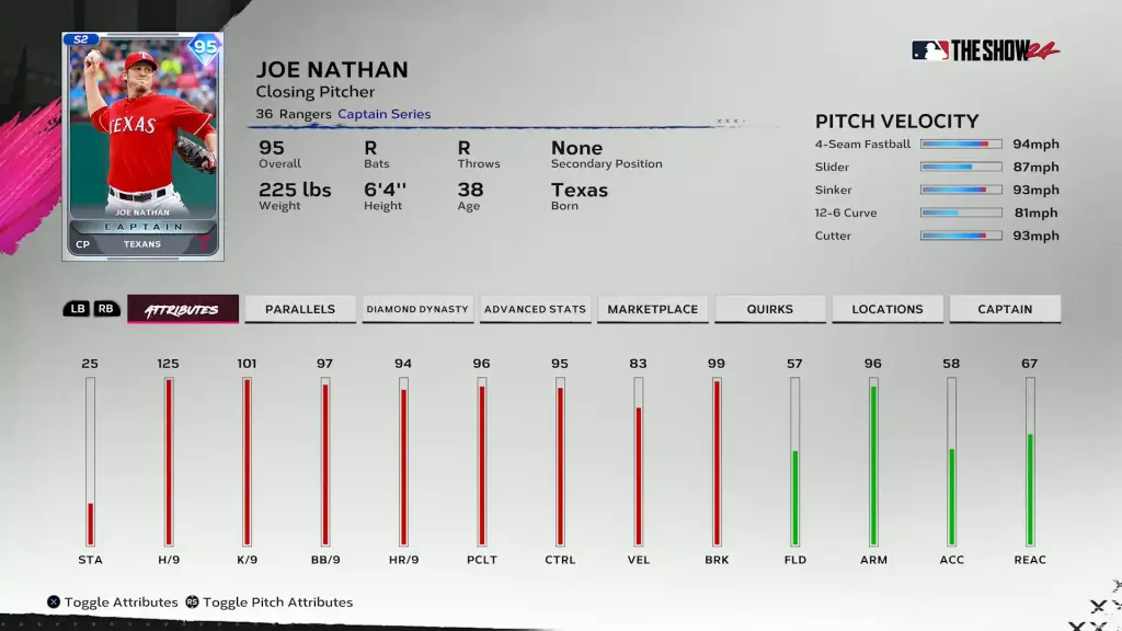 Captain Joe Nathan Attributes