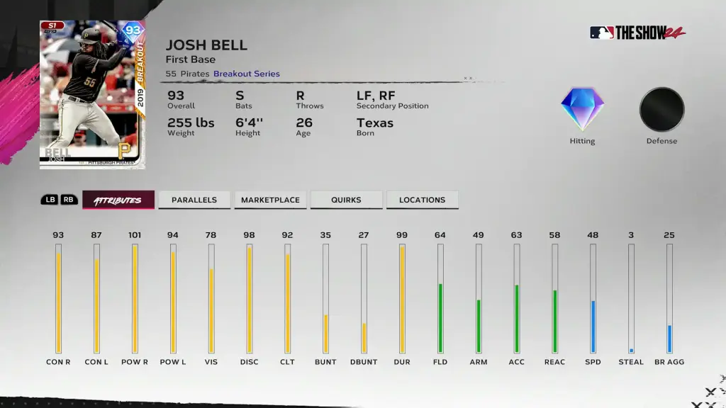Breakout Josh Bell - Team Affinity S1 CH2
