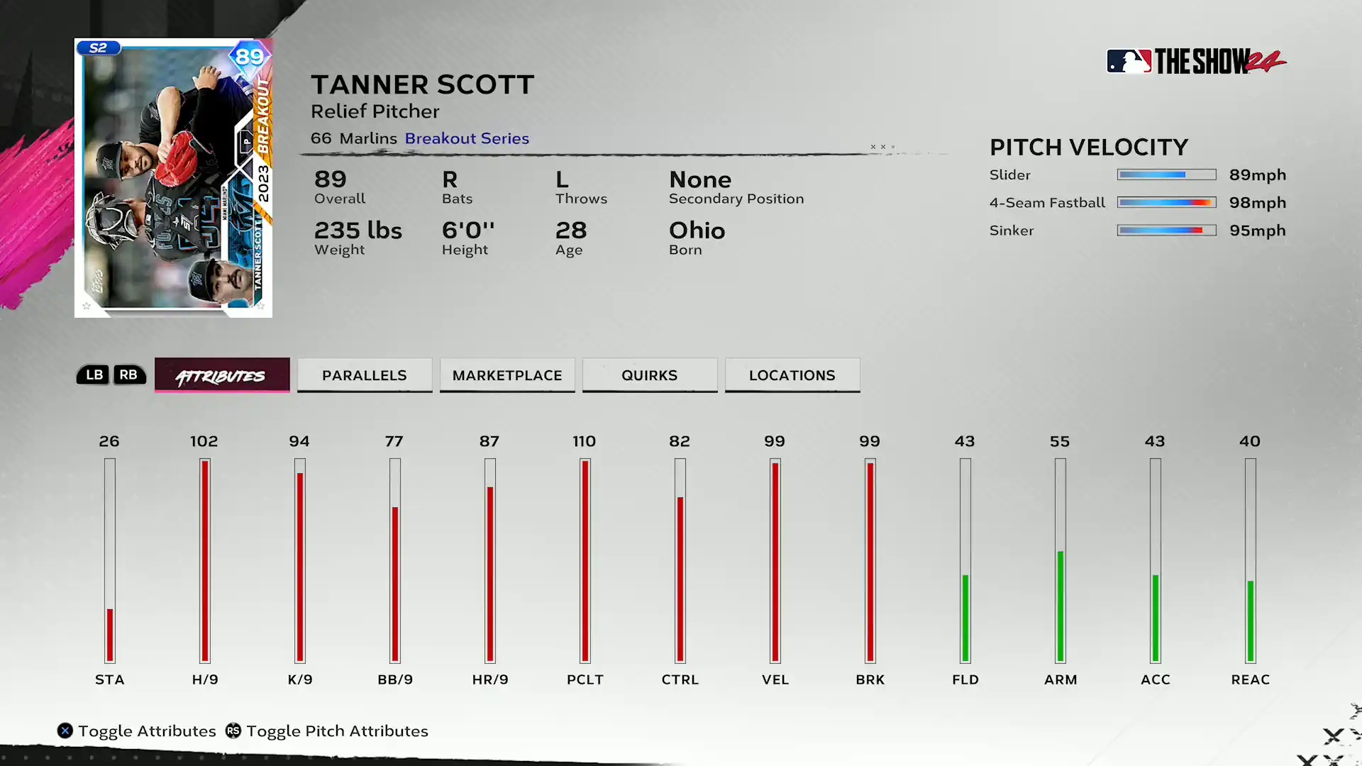 Breakout Tanner Scott - Team Affinity Season 2 Chapter 1