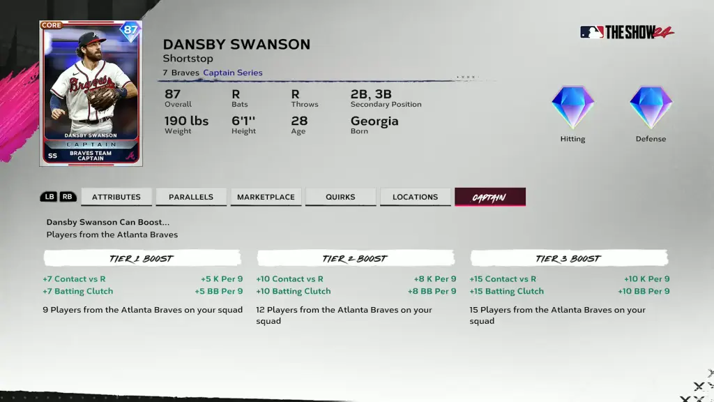 Braves Captain Dansby Swanson
