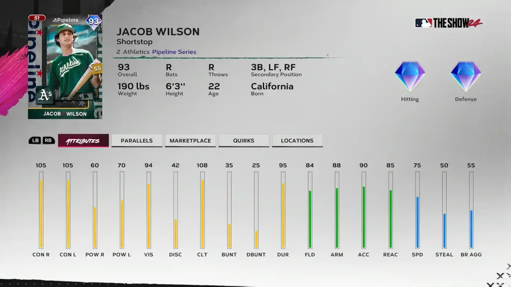 Pipeline Jacob Wilson - Team Affinity S1 CH2