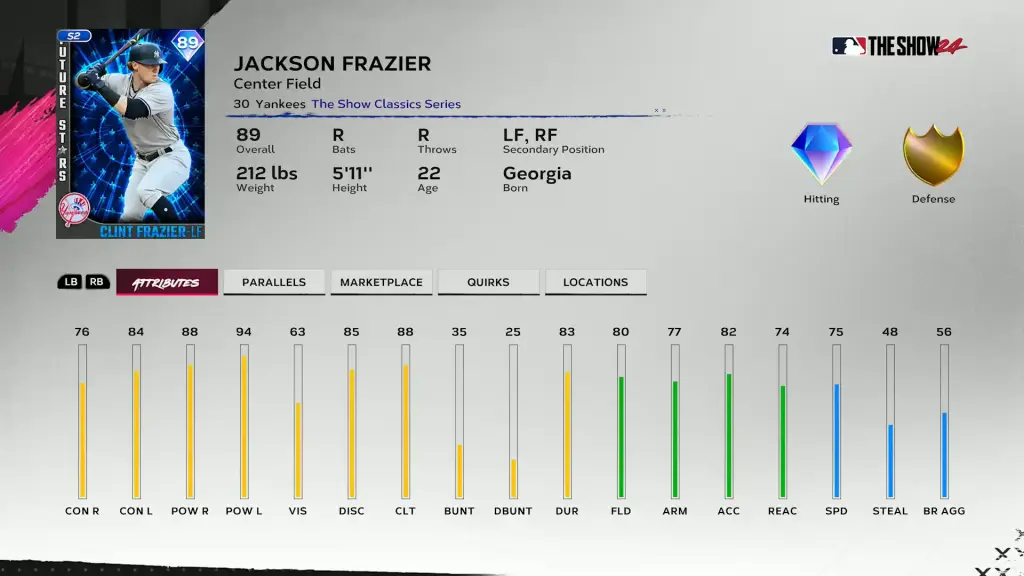 The Show Classics Jackson Frazier - Team Affinity Season 2 Chapter 1