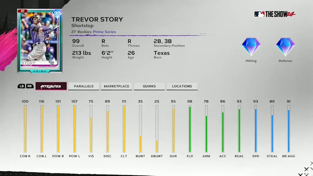 Prime Trevor Story - Homestretch Pack 1