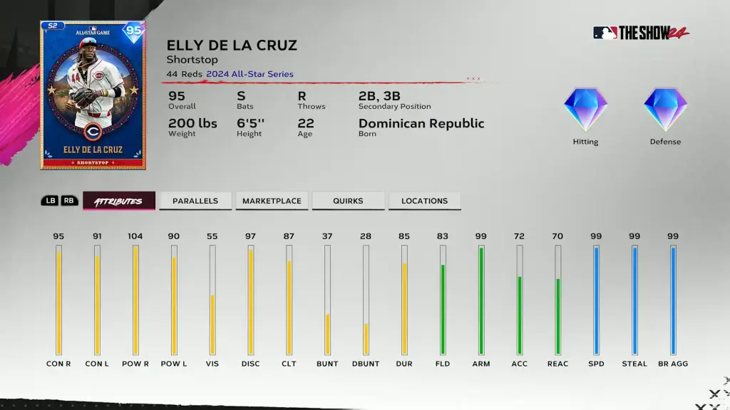 2024 All-Star Elly De La Cruz - Team Affinity Season 2 Chapter 2