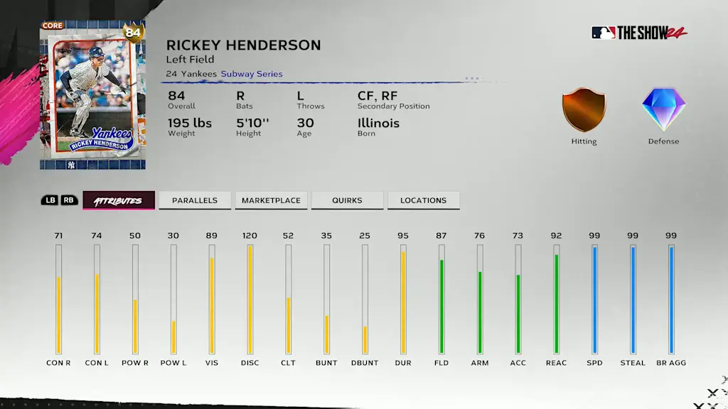 Subway Rickey Henderson - Derek Jeter Storylines