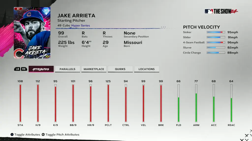Hyper Jake Arrieta - Ranked 3 World Series