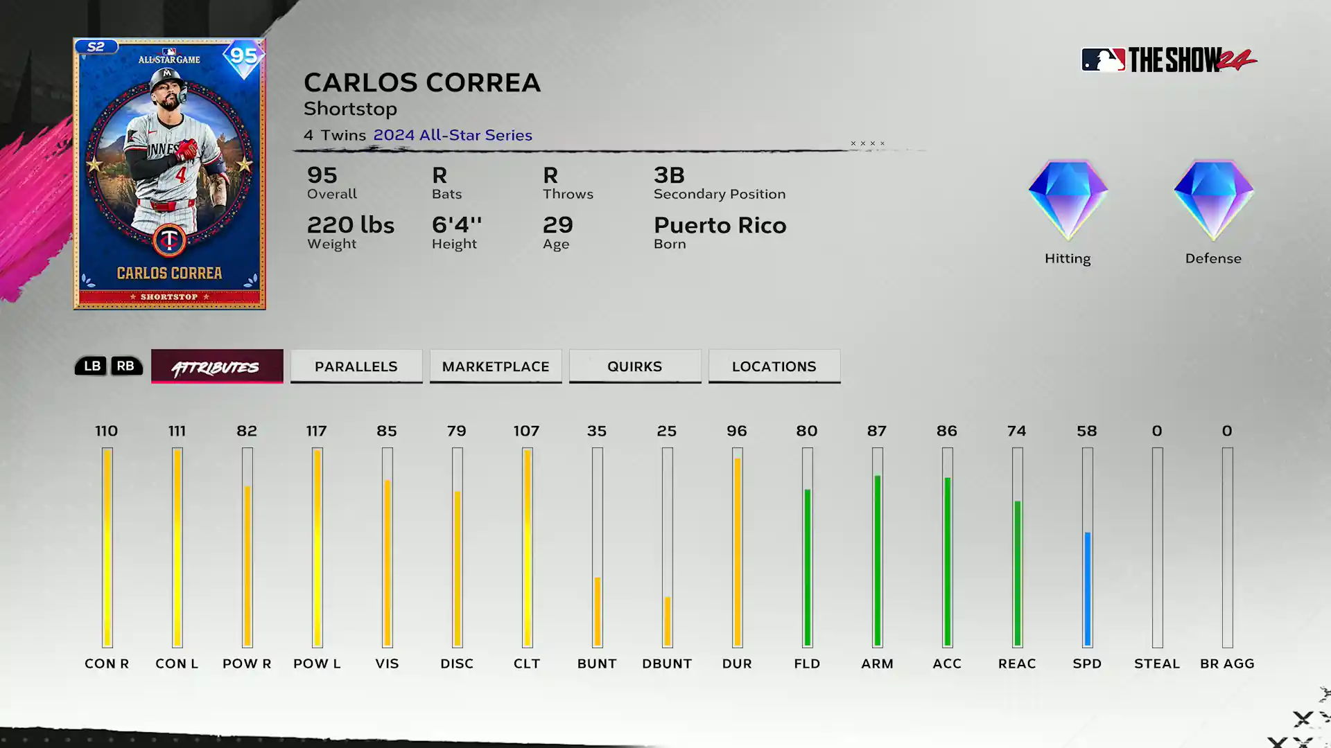 2024 All-Star Carlos Correa - Team Affinity Season 2 Chapter 2