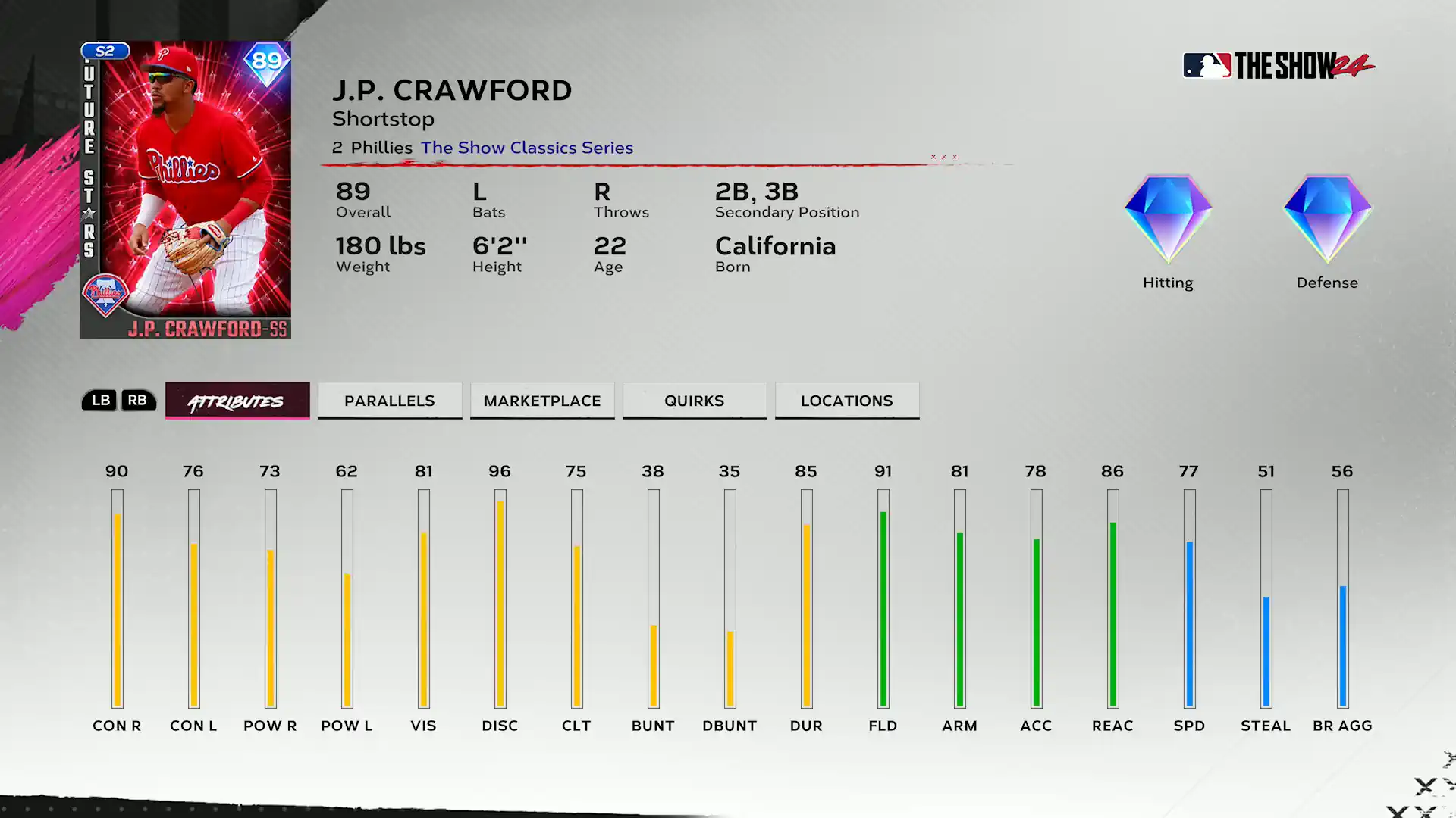 The Show Classics JP Crawford - Team Affinity Season 2 Chapter 1