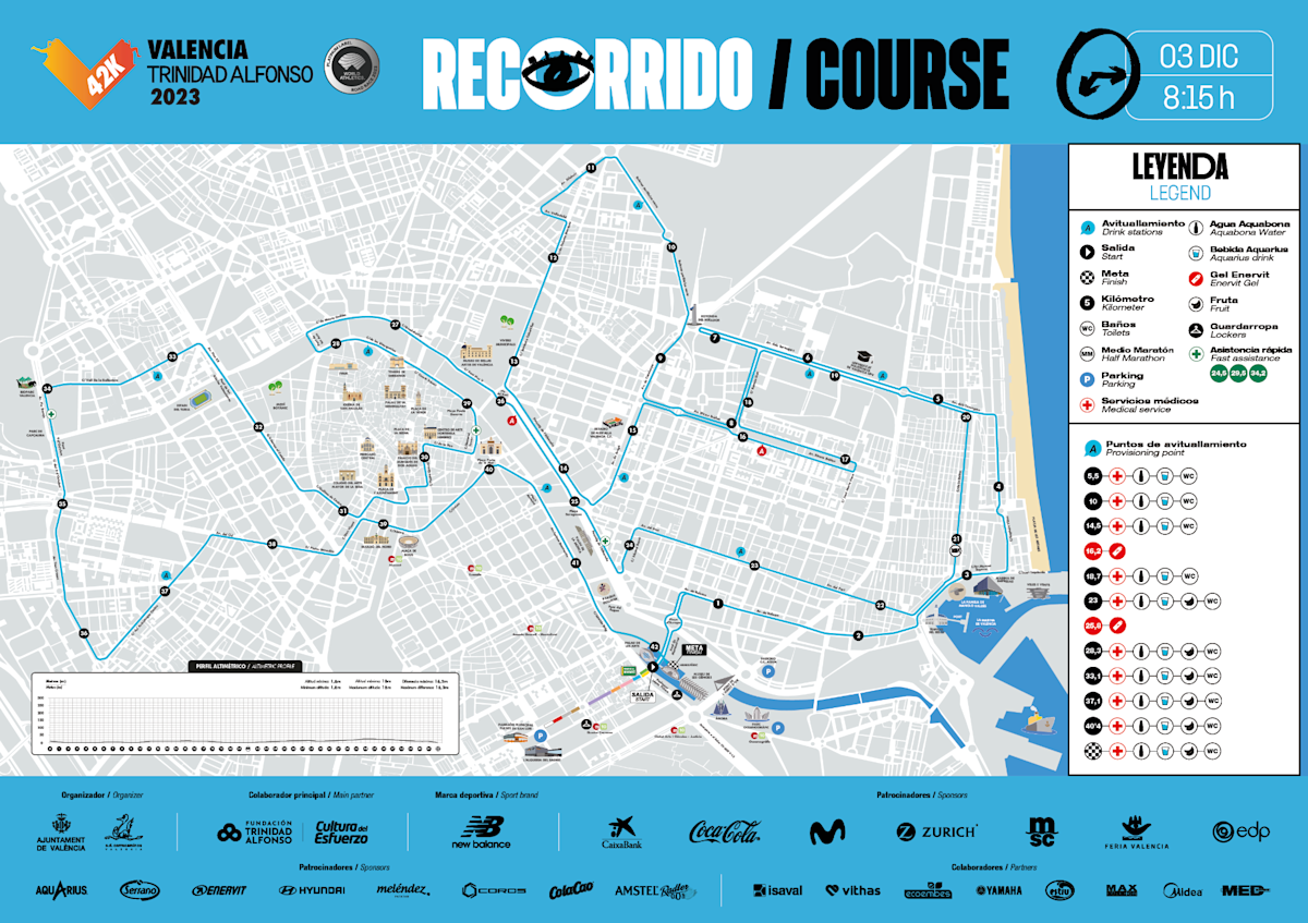 Valencia Marathon