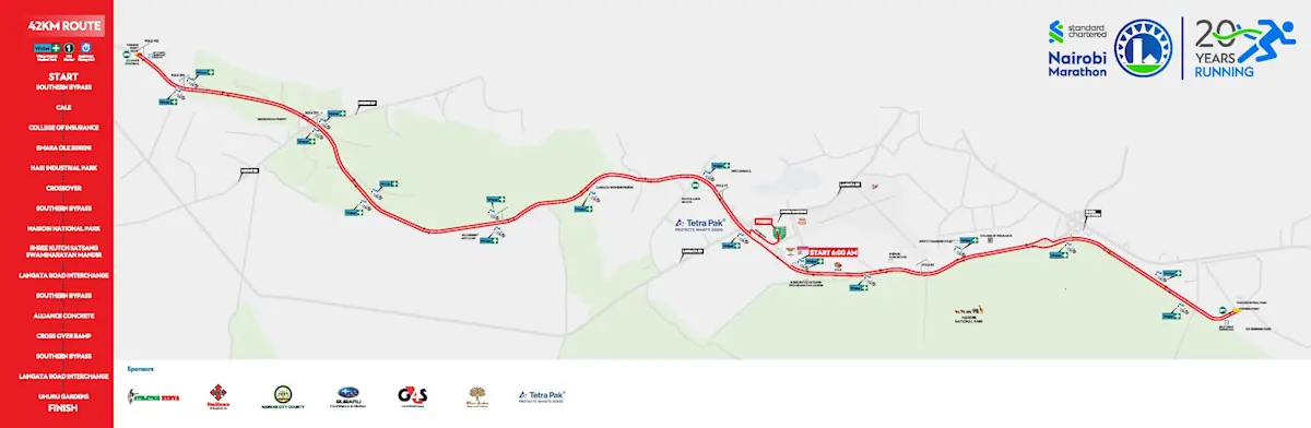 9天肯亞渣打奈羅比馬拉松