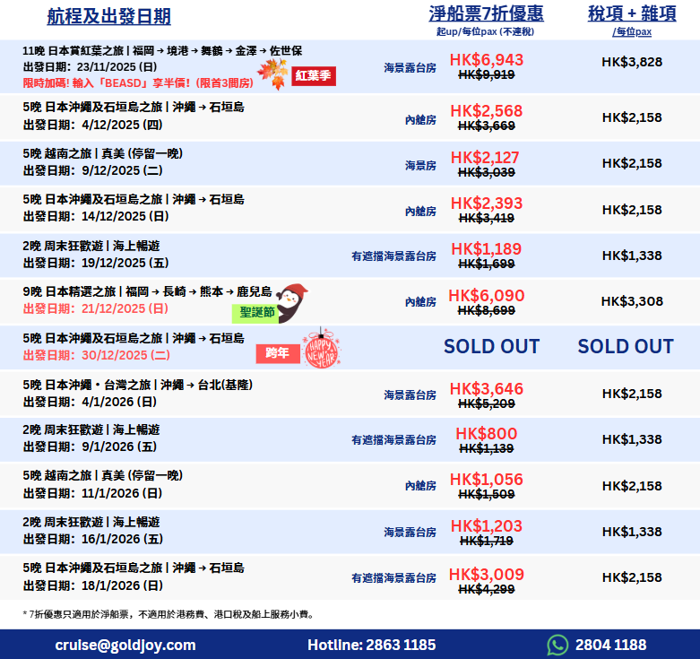金怡假期 X 3香港/3SUPREME 推廣優惠 皇家加勒比遊輪海洋光譜號7折禮遇