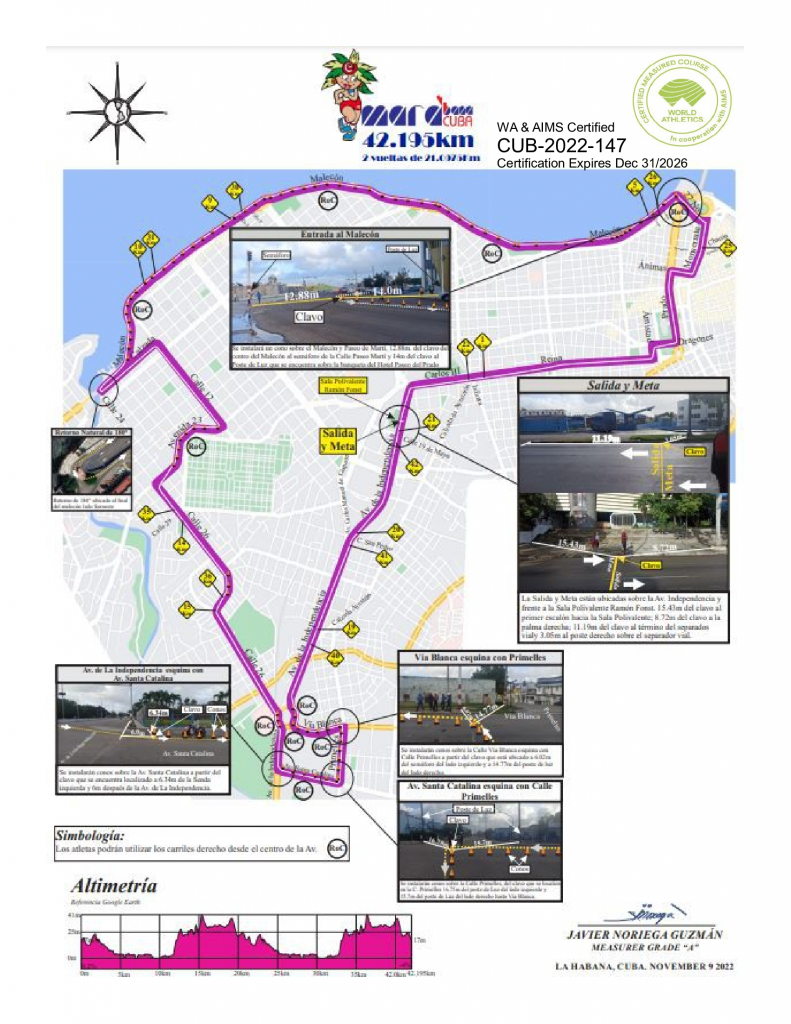 古巴馬拉松路線