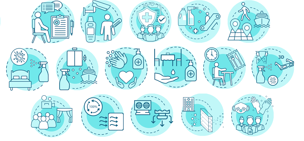 郵輪Seacation嚴謹防疫措施