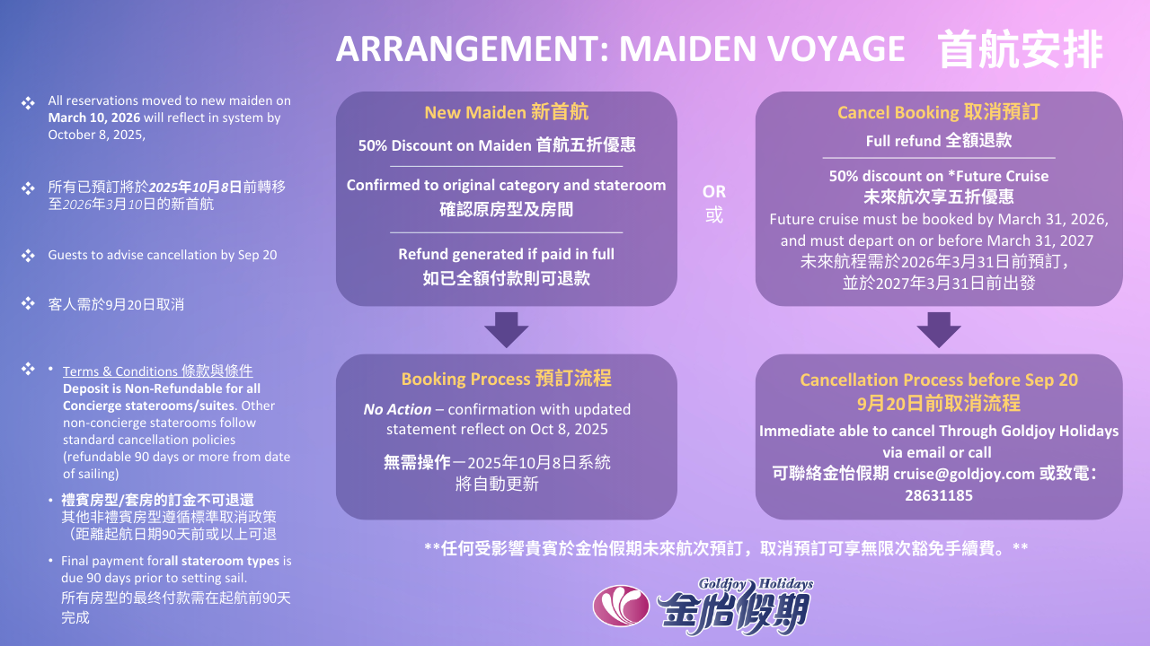 DCL MAIDEN