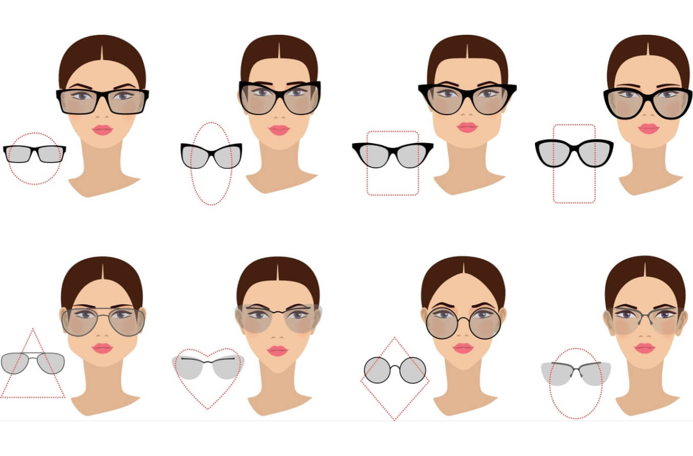 Female glasses shapes in accordance with the shape of the face. 