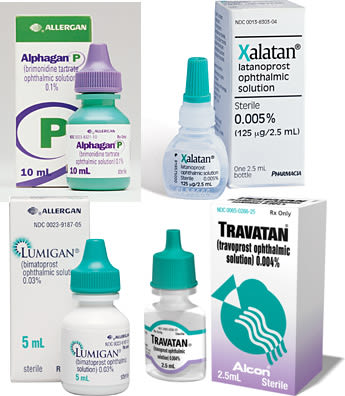 glaucoma medications drug effects travatan allergan lumigan healthcare allaboutvision meds alcon medicamentos