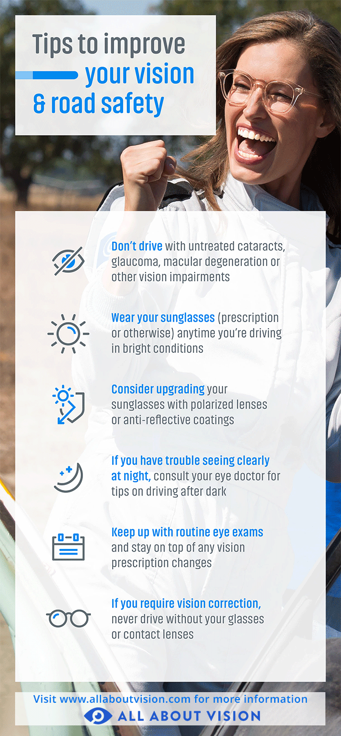 https://cdn.allaboutvision.com/Tips_to_improve_your_vision_and_road_safety_678x1460.gif