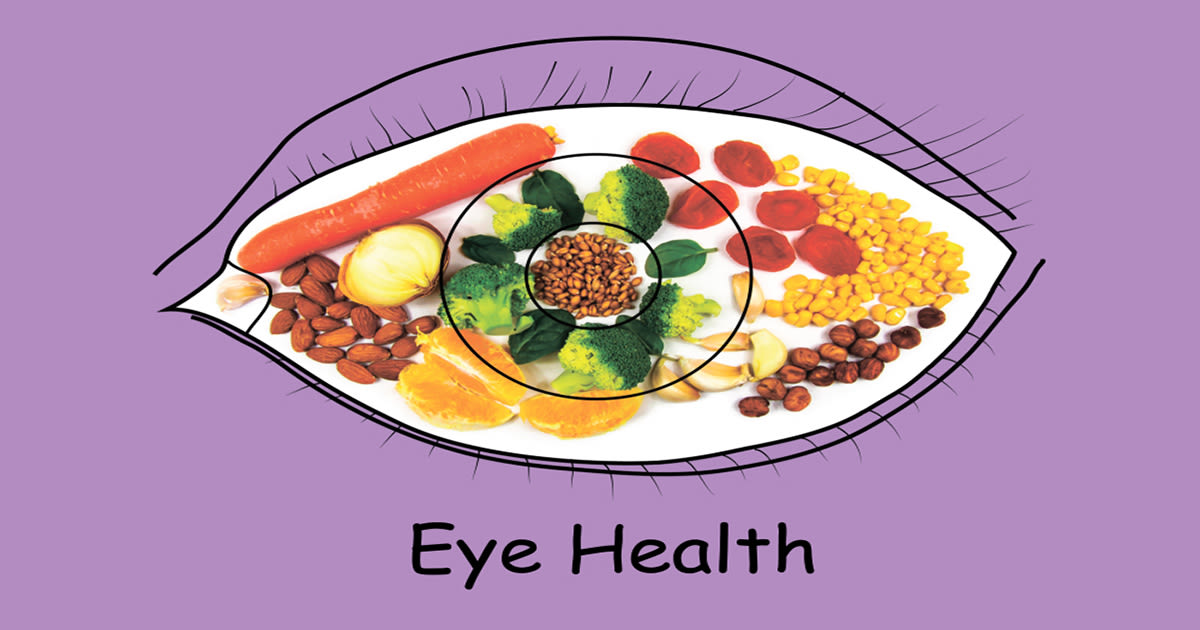 illustration of an eye with healthy foods