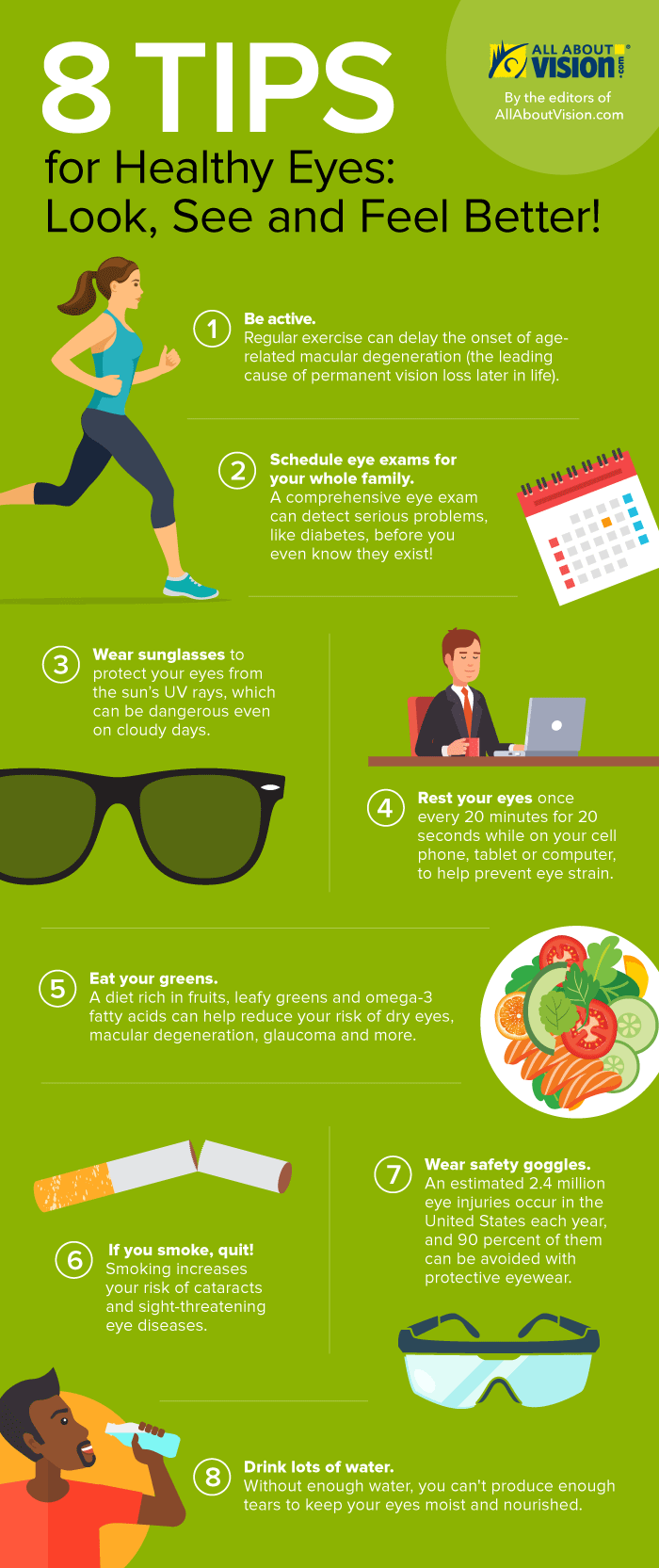 Infographic: 8 Tips for Healthier Eyes This Year - AllAboutVision.com