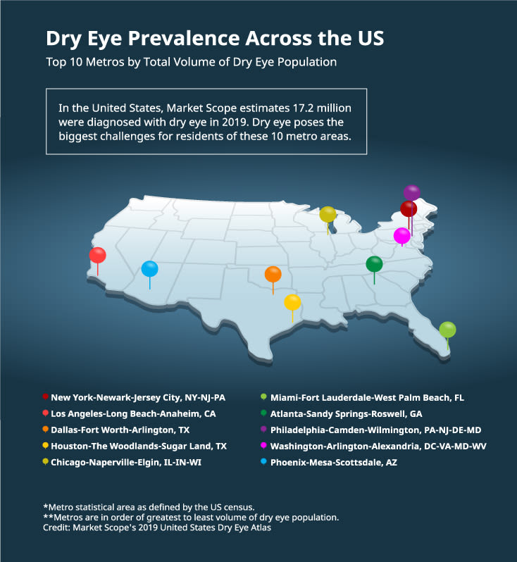 What Is Dry Eye Syndrome (Dry Eyes Disease)?